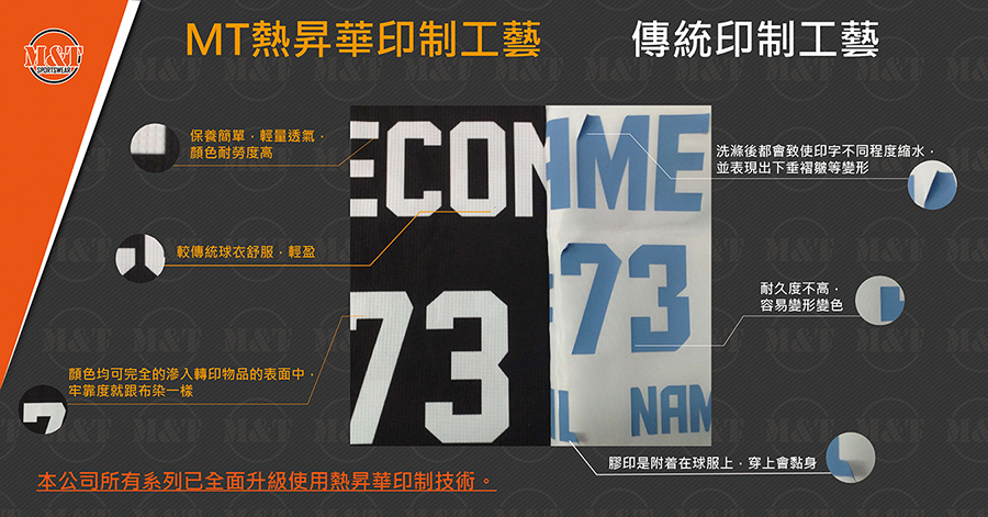 Jersey Design Just where Trend Joins I . d . for Sportswear
